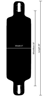 GreenSpeed Dimensions